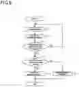 Fig. 06 - Apparatus and method for identification with reference image and reference distance