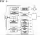 Fig. 08 - Apparatus and method for identification with reference image and reference distance