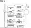 Fig. 09 - Apparatus and method for identification with reference image and reference distance