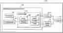 Fig. 01 - Optical image stabilization actuator driver power distribution control