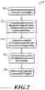 Fig. 04 - Optical image stabilization actuator driver power distribution control