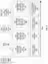 Fig. 03 - EYE GESTURE DETECTION AND CONTROL METHOD AND SYSTEM