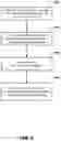 Fig. 07 - OPHTHALMIC COMMUNICATION WITH USER METHOD AND SYSTEM