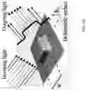 Fig. 05 - Thermally-actuated devices and use thereof