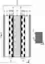 Fig. 05 - Liquid crystal parallax barrier and method of addressing