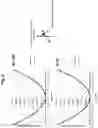 Fig. 08 - Liquid crystal parallax barrier and method of addressing