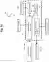 Fig. 13 - Liquid crystal parallax barrier and method of addressing