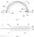 Fig. 04 - CURVED OPTICAL MODULATOR
