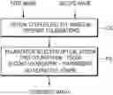 Fig. 01 - See-through type display apparatus