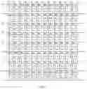 Fig. 08 - Pixel structure and pixel unit