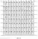 Fig. 18 - Pixel structure and pixel unit