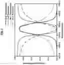 Fig. 09 - Optical switch