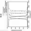 Fig. 10 - Optical switch
