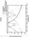 Fig. 12 - Optical switch