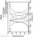 Fig. 13 - Optical switch