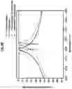 Fig. 14 - Optical switch