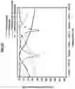Fig. 15 - Optical switch