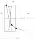 Fig. 07 - Camera assembly and electronic device