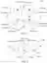 Fig. 03 - Semiconductor structure and manufacturing method thereof