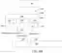 Fig. 17 - Semiconductor structure and manufacturing method thereof