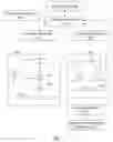 Fig. 02 - Dispositioning defects detected on extreme ultraviolet photomasks