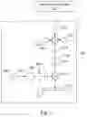 Fig. 03 - Dispositioning defects detected on extreme ultraviolet photomasks