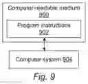 Fig. 08 - Dispositioning defects detected on extreme ultraviolet photomasks