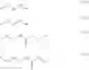 Fig. 159 - Salt, acid generator, resist composition and method for producing resist pattern