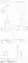 Fig. 185 - Salt, acid generator, resist composition and method for producing resist pattern