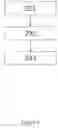 Fig. 03 - Process variability aware adaptive inspection and metrology