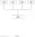 Fig. 04 - Process variability aware adaptive inspection and metrology
