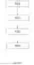 Fig. 07 - Process variability aware adaptive inspection and metrology