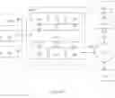 Fig. 09 - Process variability aware adaptive inspection and metrology