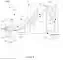 Fig. 11 - Process variability aware adaptive inspection and metrology