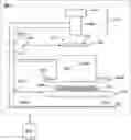 Fig. 01 - Lithographic thermal distortion compensation with the use of machine learning