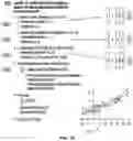 Fig. 03 - Lithographic thermal distortion compensation with the use of machine learning