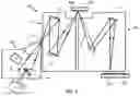 Fig. 02 - Patterning device