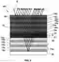Fig. 03 - Patterning device