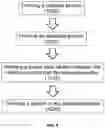 Fig. 09 - Patterning device