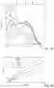 Fig. 04 - Projection exposure method and projection exposure apparatus for microlithography