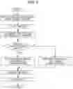 Fig. 06 - Image forming apparatus and image structure