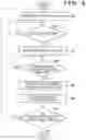 Fig. 08 - Information processing apparatus and image forming apparatus with identification of reflective surface of rotating polygonal mirror