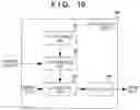 Fig. 12 - Information processing apparatus and image forming apparatus with identification of reflective surface of rotating polygonal mirror