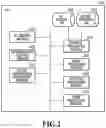 Fig. 03 - APPARATUS HAVING CAPABILITY OF RECEIVING AUTOMATIC ORDER SERVICE OF CONSUMABLE PRODUCTS AND THE LIKE, CONTROL METHOD THEREOF AND STORAGE MEDIUM