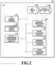 Fig. 03 - INFORMATION PROCESSING APPARATUS AND STORAGE MEDIUM