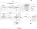 Fig. 02 - Wall clock AI voice assistant