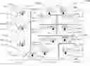 Fig. 01 - Automatic Compensation For An Electrical Device In An Electrical System