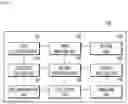 Fig. 07 - Apparatus for managing fabric and method for operating the apparatus