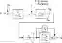 Fig. 01 - DYNAMIC PARAMETER TUNING USING PARTICLE SWARM OPTIMIZATION