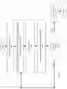 Fig. 05 - DYNAMIC PARAMETER TUNING USING PARTICLE SWARM OPTIMIZATION